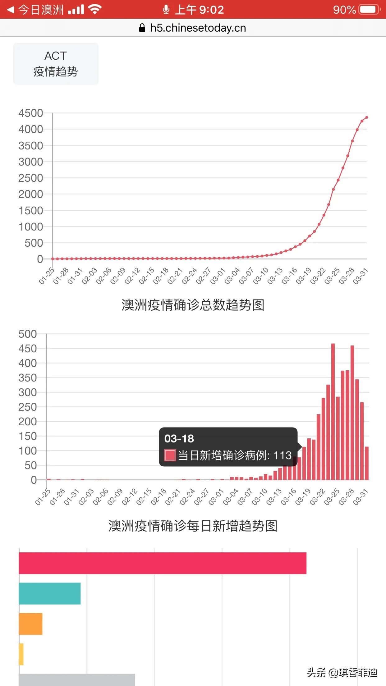 海外生活要带什么东西进去，海外生活要带什么东西进去呢