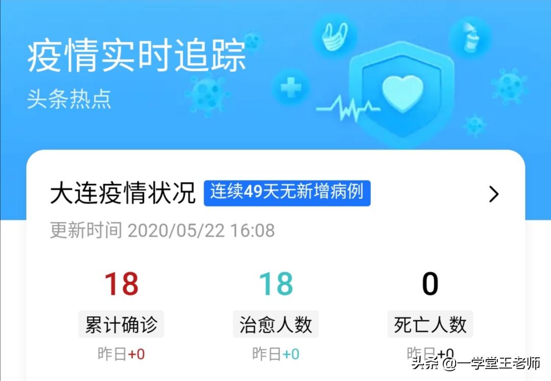 大连市儿童什么时候上学 大连市儿童什么时候上学
