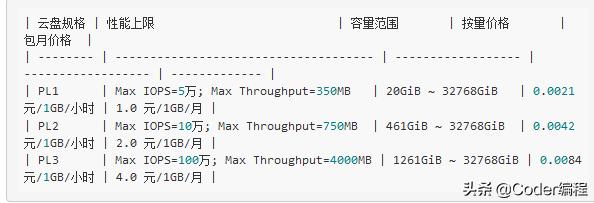怎么搭建网站服务平台