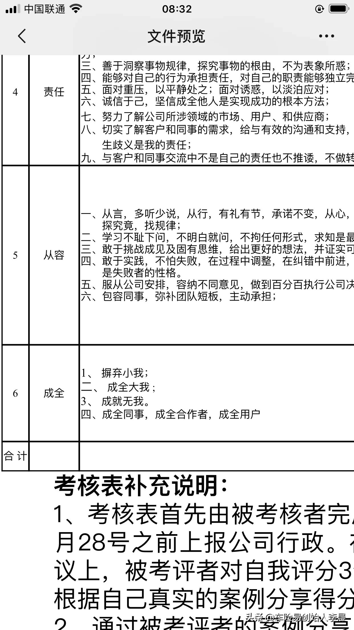 app人力开发成本