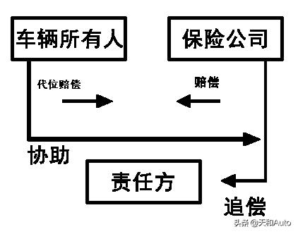 河南奔驰