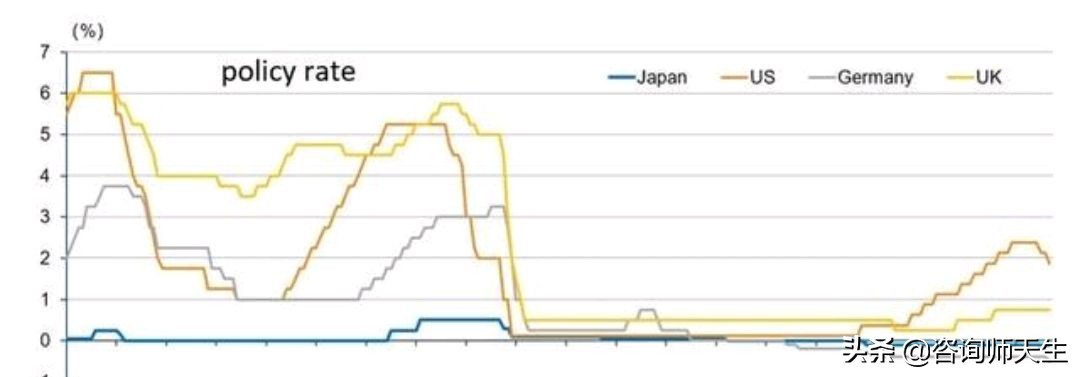 多国央行停止降息静观其变，预示全球货币宽松潮暂缓吗？：多国暂停向美寄包裹