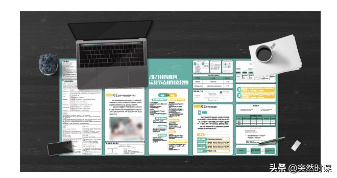 网络营销的系统培训资料有哪些,网络营销师培训费用一般是多少?