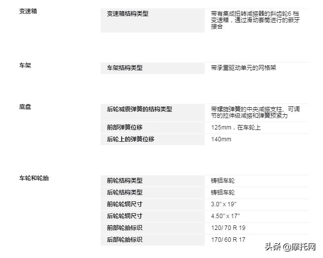 宝马摩托视频