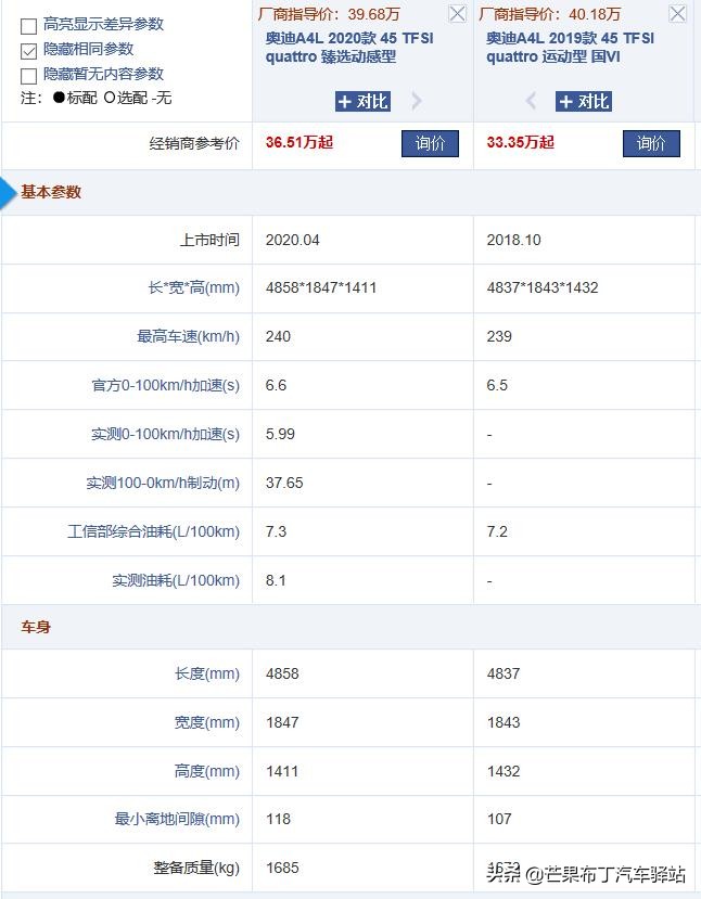 奥迪a4l最新款