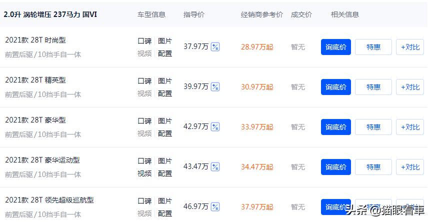 汽车报价视频汽车之家,汽车之家报价2020报价