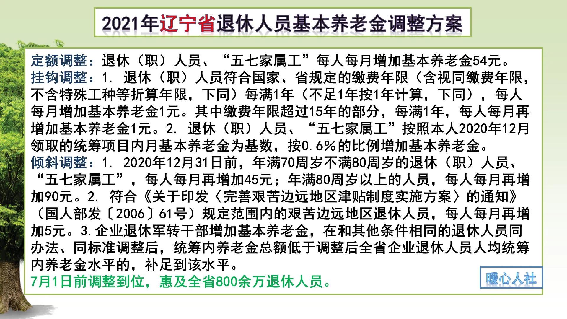 沈阳市养老金上涨怎么查