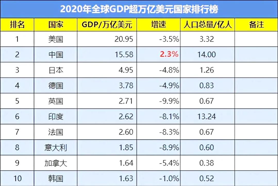 苹果最新市值(苹果市值多少?) 苹果最新市值(苹果市值多少?)