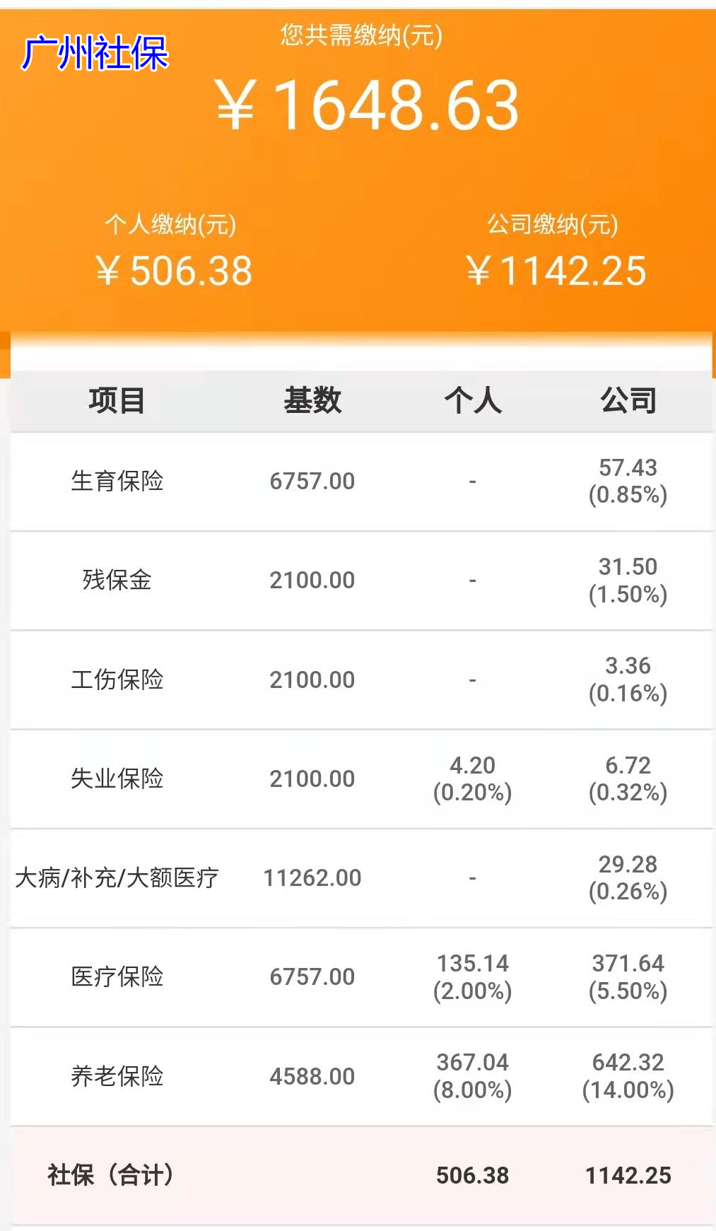 买社保广州和佛山哪个好？