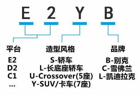 30万左右凯迪拉克