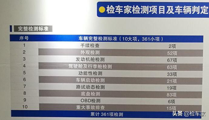 奔驰bba