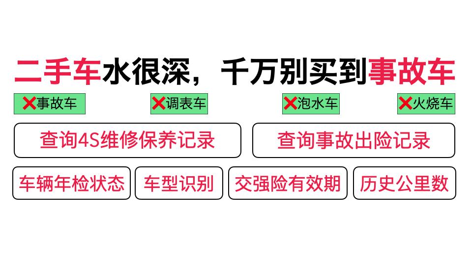 北京的二手车