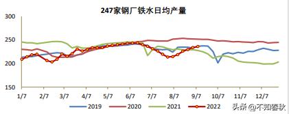 现货金价又创新高现货金价又创新高的原因