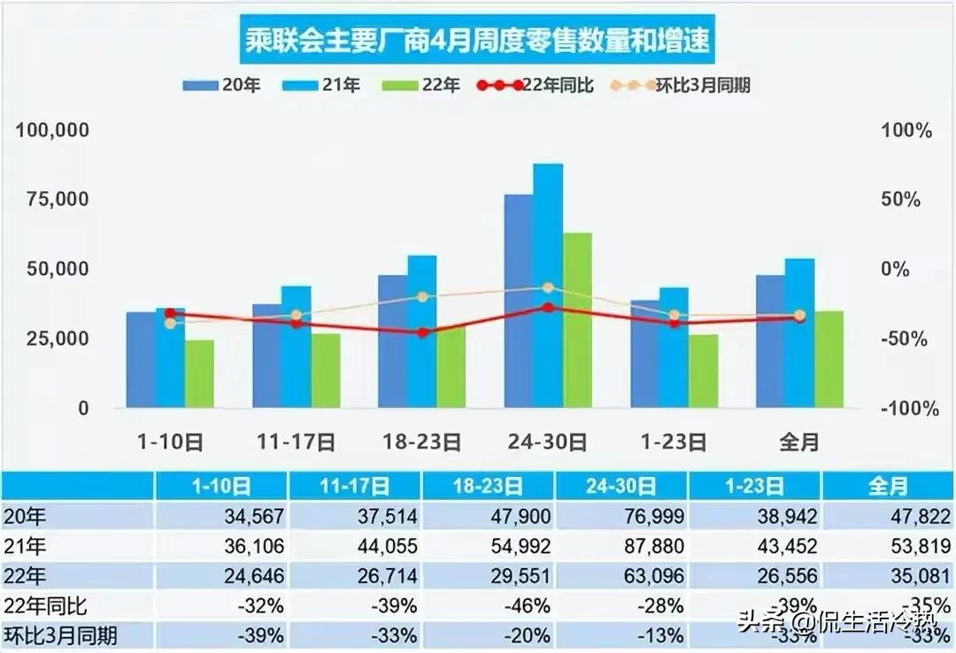 国内新能源汽车2011年到2019年的销量，国内新能源汽车2011年到2019年的销量如何