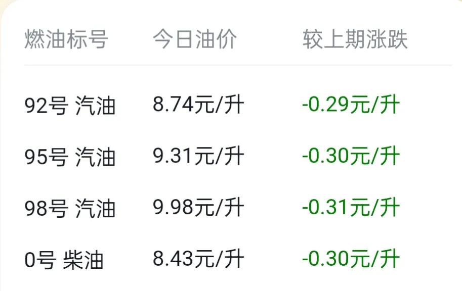95汽车报价,现在95号汽车价格
