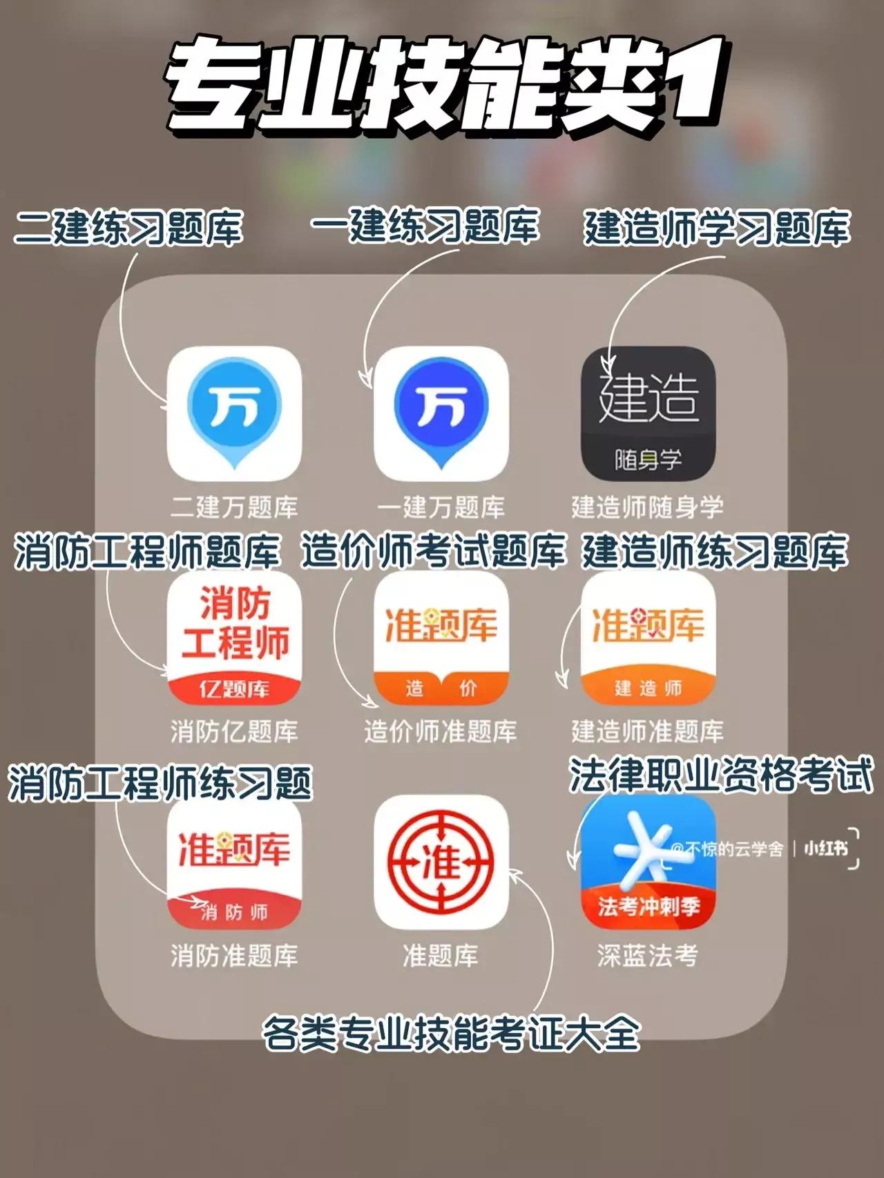 信息共享平台如何搭建网站