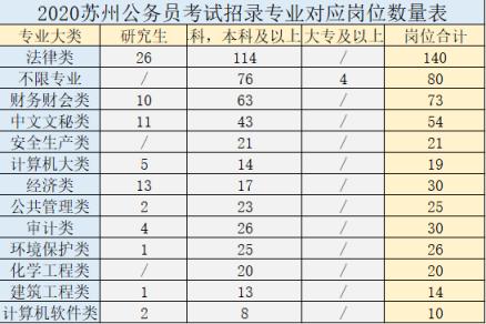 保障社会公平正义，苏州国家税务局全面加大税收执法力度，强化税收执法