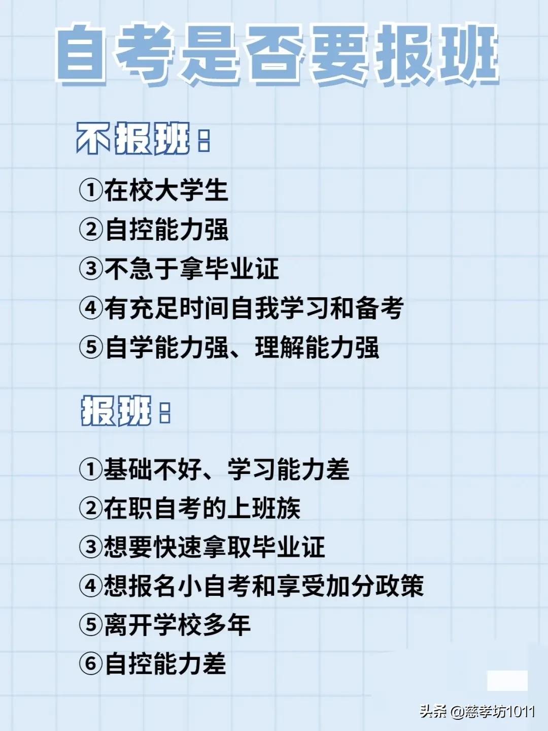 甘肃自考本，如果自考本不报班自学的话，可以在哪里买到复习用的书呢？