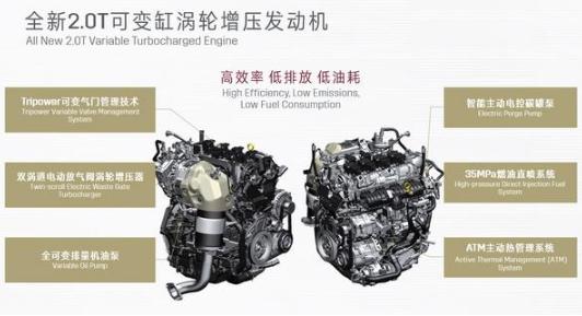 xt5凯迪拉克内饰图片