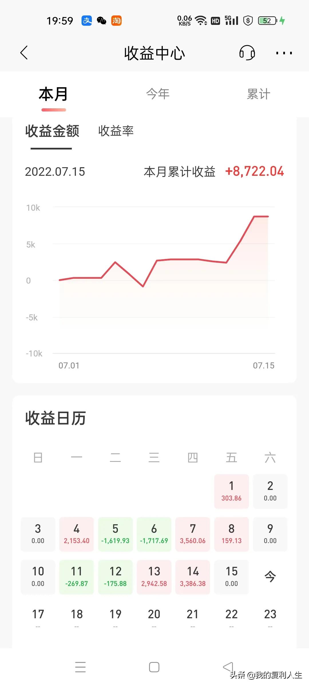 [六大行日赚超37亿]六大银行是哪六大行？