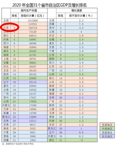 助力企业发展的税收优惠政策——苏州市地方税务局的支持举措，税收助力企业创新