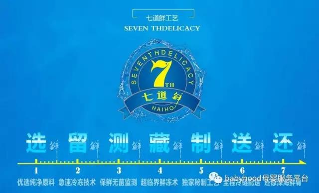 深海鳕鱼的功效与作用 2026年深海鳕鱼的功效与作用及禁忌