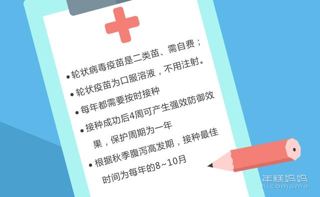 孩子秋季腹泻怎么办？预防和治疗看这里