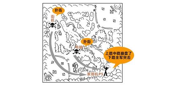 《talk姿势》——你真的对三国无双了解么