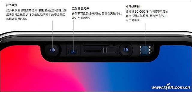 继指纹、虹膜、面容ID后，掌纹也来凑热闹？！