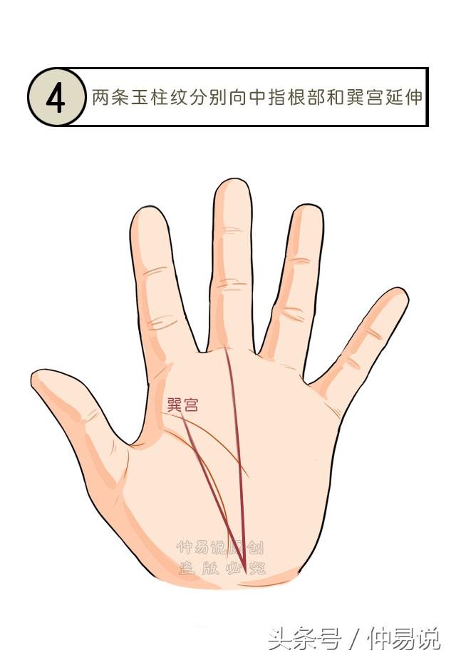 4种绝世好男人的手相，嫁给这样的人有福气了