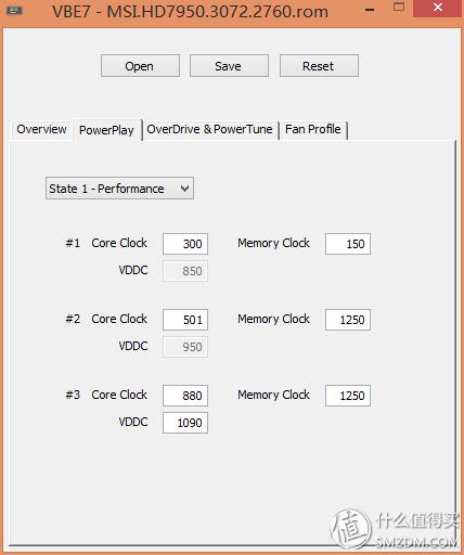 免费性能你不要?手把手教会你如何超频显卡