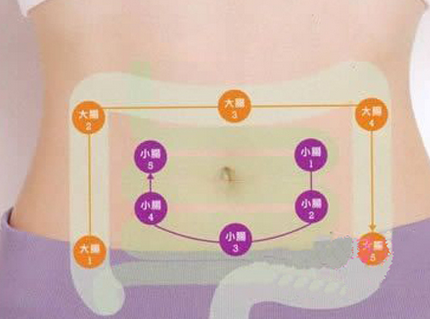 胆囊炎能吃花胶吗 2026年胆囊炎能吃花胶吗女性