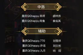 KPL春季赛大名单，eStar教练奶茶花海打野，RNGM虔诚一人抗下所有图片