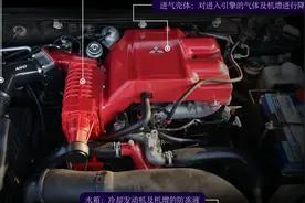 劲享越野帕杰罗V93-全新VT双螺杆机械增压图片