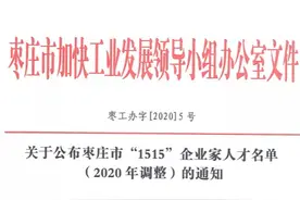 枣庄刚刚公布100位知名企业家，有你认识的吗？图片