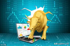 趋势财富，通达信的母公司，牛市的正宗受益概念股图片