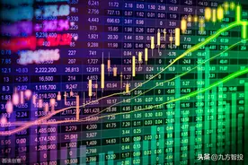 中国股市：为什么我不建议你买低价股？（建议收藏）图片