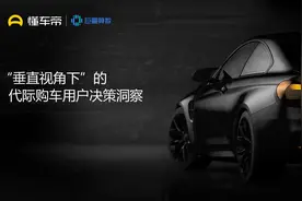 懂车帝报告：用户选车品牌效应明显，口碑、圈子影响年轻用户决策图片