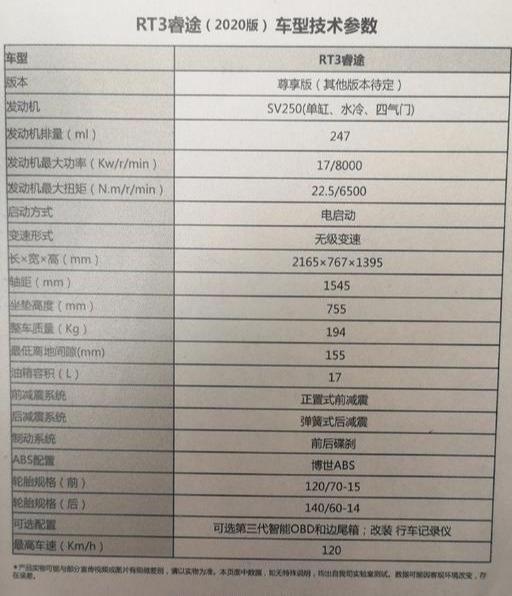 油箱17L,续航500公里，这台国产250cc级大踏板是摩旅利器