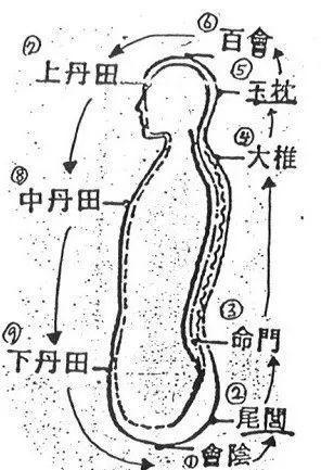用丹田唱歌的练习方法，几分钟就学会唱歌气息
