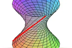 分享 | 36张不可思议的数学知识动图，让你对数学怦然心动图片