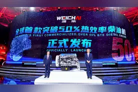 潍柴动力②：对潍柴动力发动机、整车及相关业务的认识图片