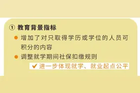 关于在职学历积分规则的重要提示图片