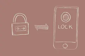 解惑答疑｜智能锁到底值不值得买？3分钟带你全面了解智能锁图片