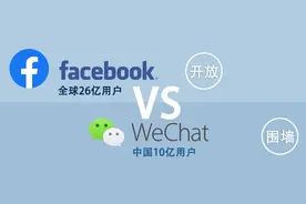 如果Facebook被允许进入中国，会受到中国用户的欢迎吗？图片