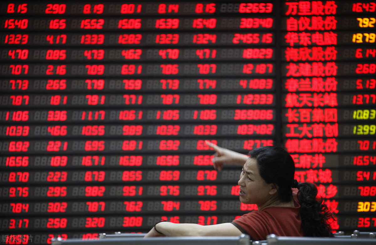 重回万亿成交量放量大涨大盘这是准备再起一波了吗?