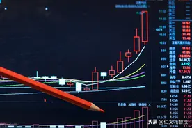 股票无量上涨意味什么？首先你要明白，成交量到底代表了什么图片