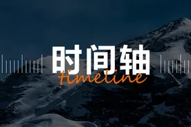 只有三分钟，如何做出超赞的时间轴？掌握这四种方法就可以了！图片