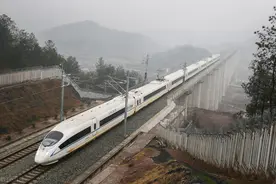 城际铁路有多少种运营模式，你知道吗？图片