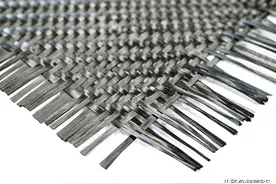 航天军工及风力发电不可缺少的上游材料：碳纤维，高行业景气度图片